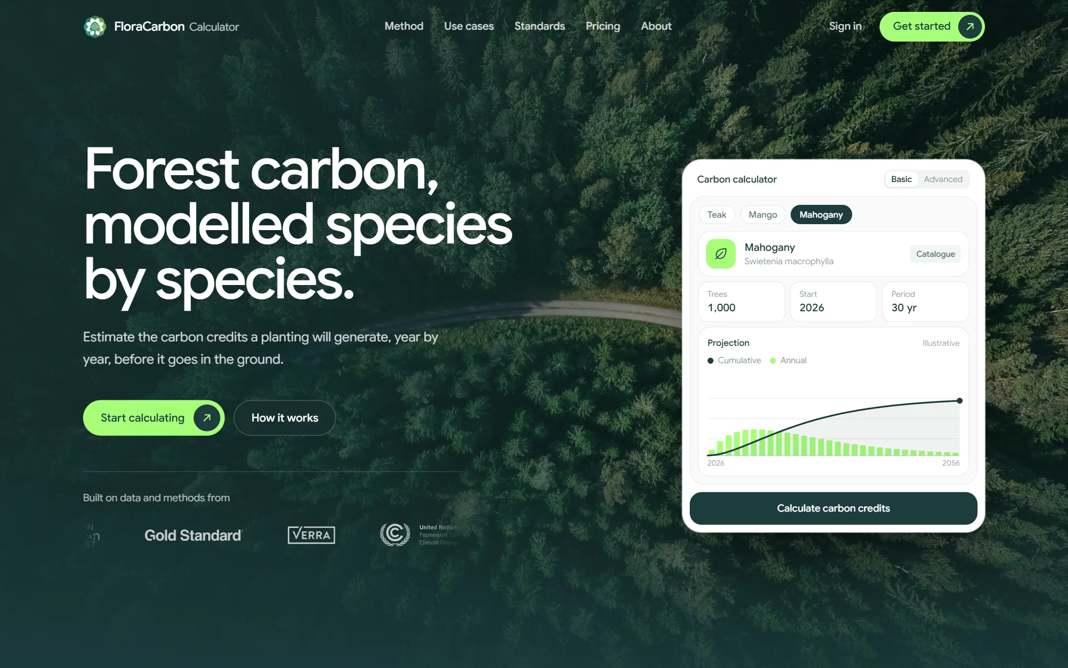 The FloraCarbon calculator: pick a species, tree count, start year and period, and see an illustrative thirty-year carbon projection